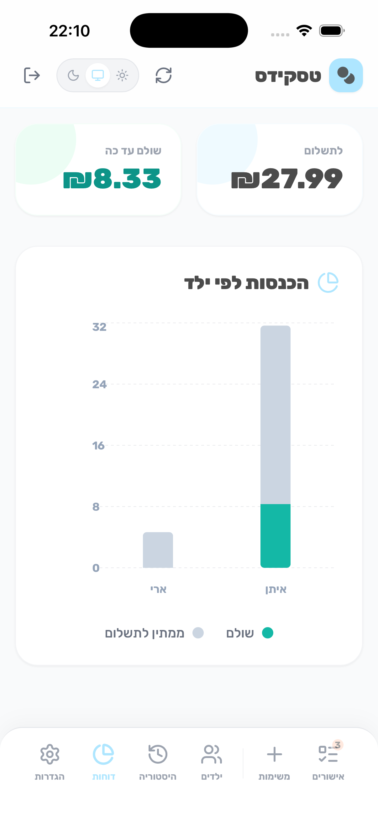 Taskids App Screen 17